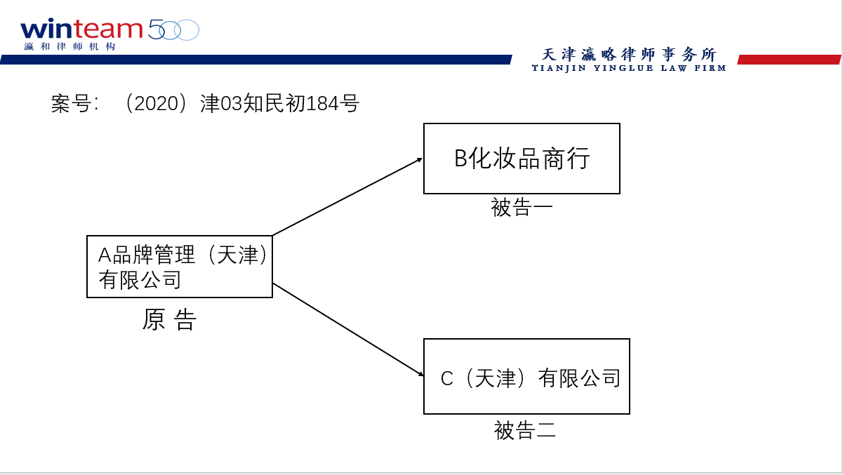 瀛略案例丨外观设计专利被网络公开的认定标准？